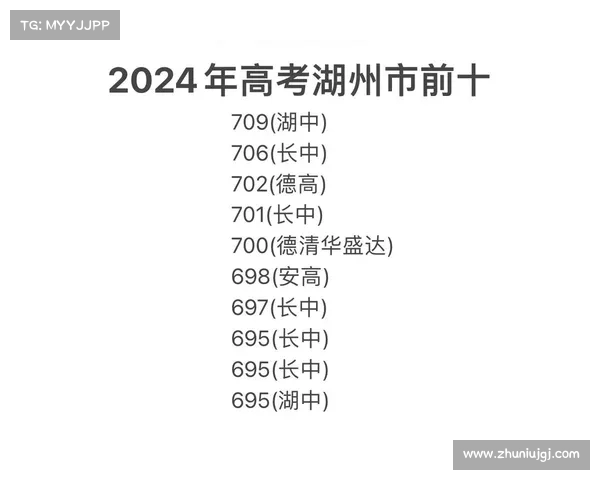 各省高考状元揭晓,满分之下成绩堪称神奇,网友称“离谱”! 各省高考状元揭晓,满分之下成绩堪称神奇,网友称“离谱”!
